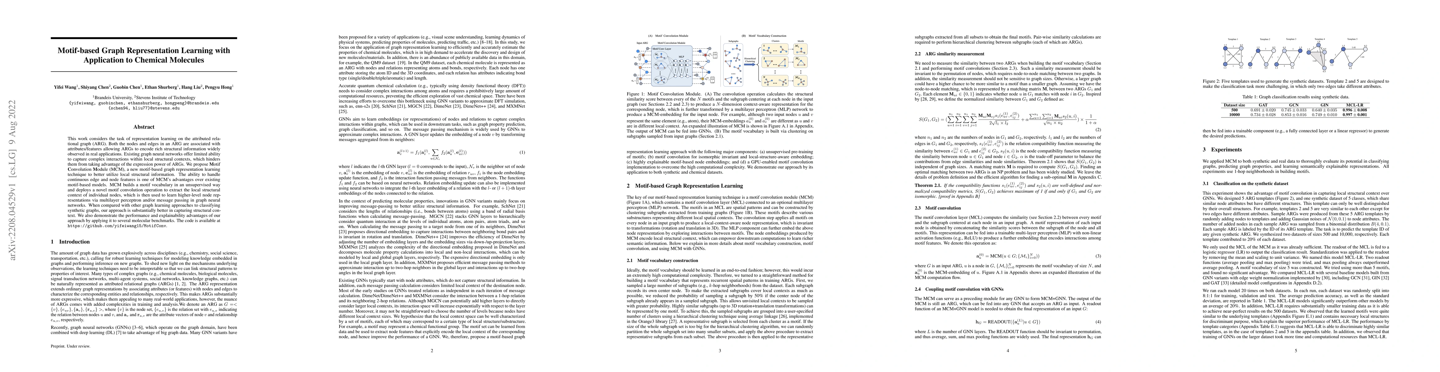 Thumbnail for Motif-based Graph Representation Learning with Application to Chemical
  Molecules