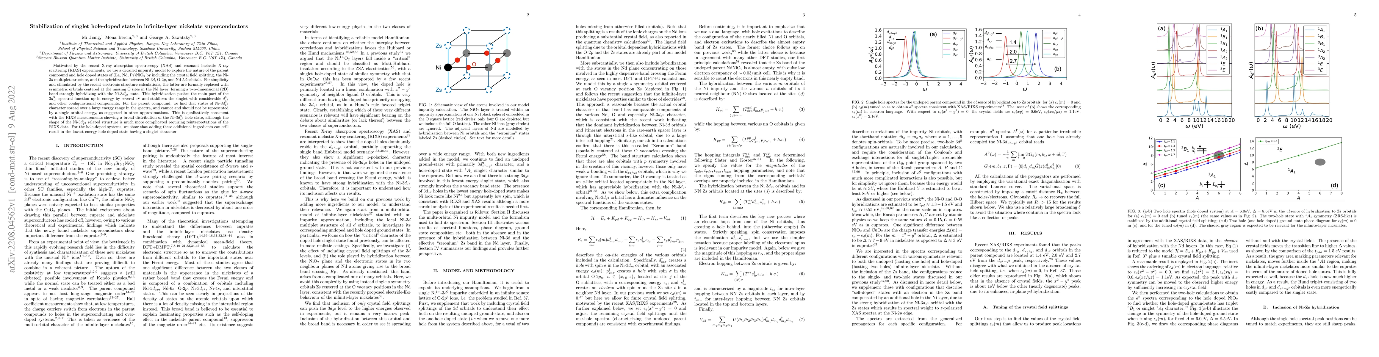 Thumbnail for Stabilization of singlet hole-doped state in infinite-layer nickelate
  superconductors