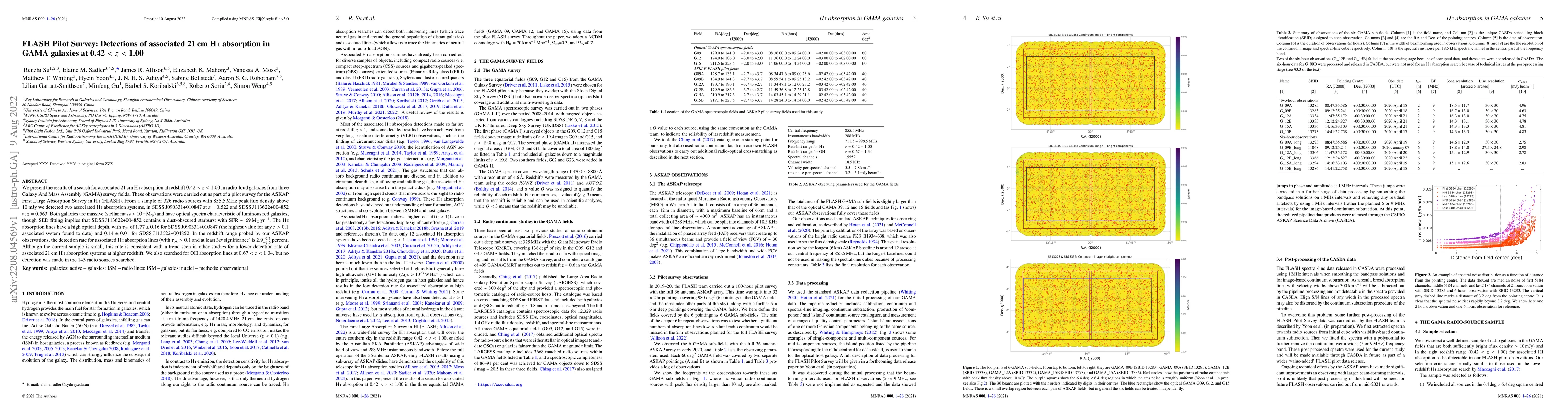 Thumbnail for FLASH Pilot Survey: Detections of associated 21 cm HI absorption in GAMA
  galaxies at 0.42 < z <1.00
