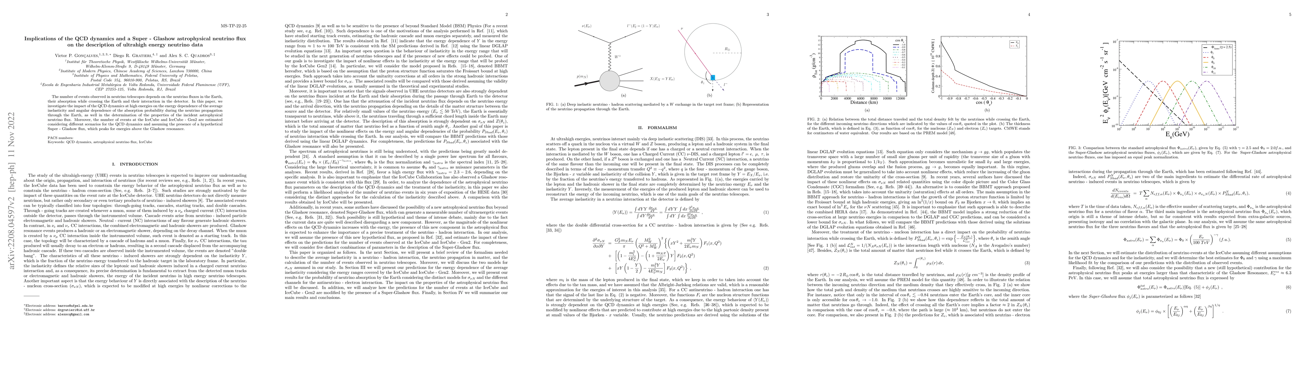 Thumbnail for Implications of the QCD dynamics and a Super-Glashow astrophysical
  neutrino flux on the description of ultrahigh energy neutrino data