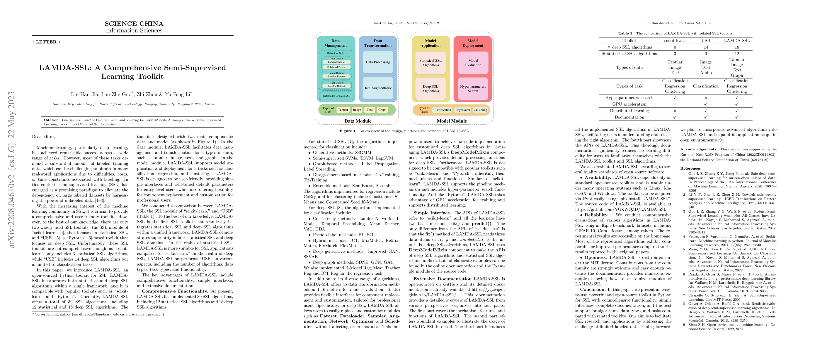 Thumbnail for LAMDA-SSL: Semi-Supervised Learning in Python