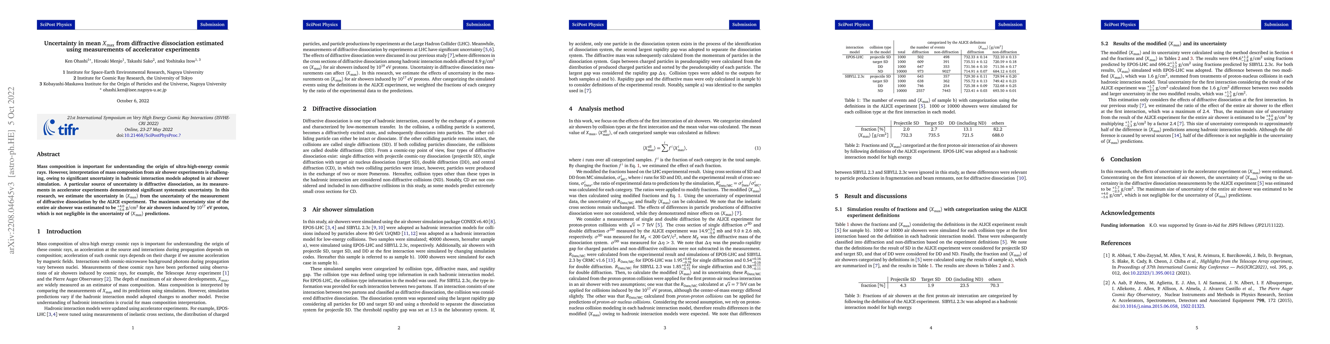 Thumbnail for Uncertainty in mean $X_{\rm max}$ from diffractive dissociation
  estimated using measurements of accelerator experiments