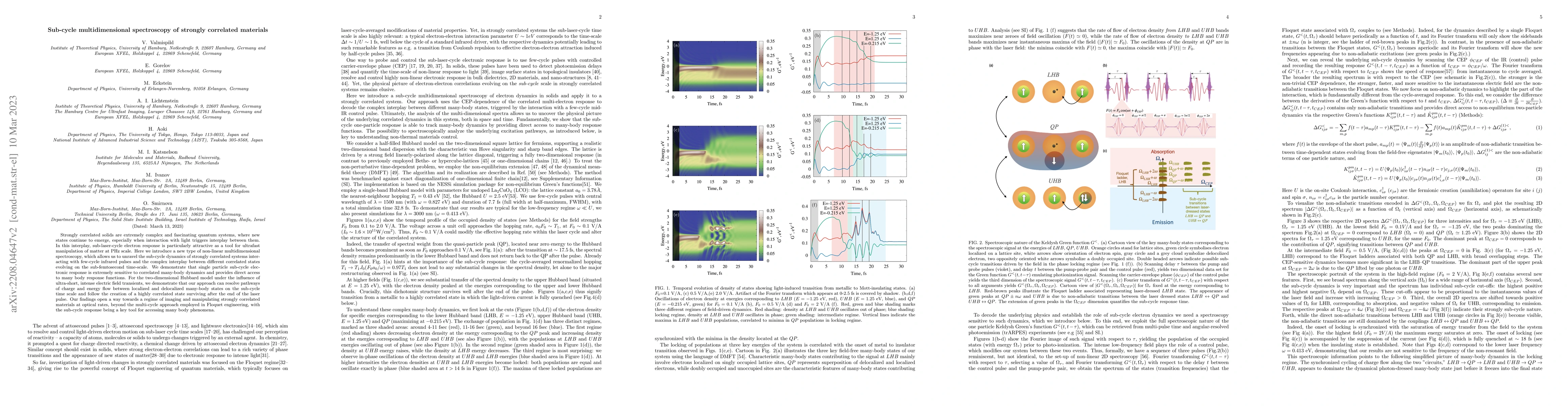 Thumbnail for Sub-cycle multidimensional spectroscopy of strongly correlated materials
