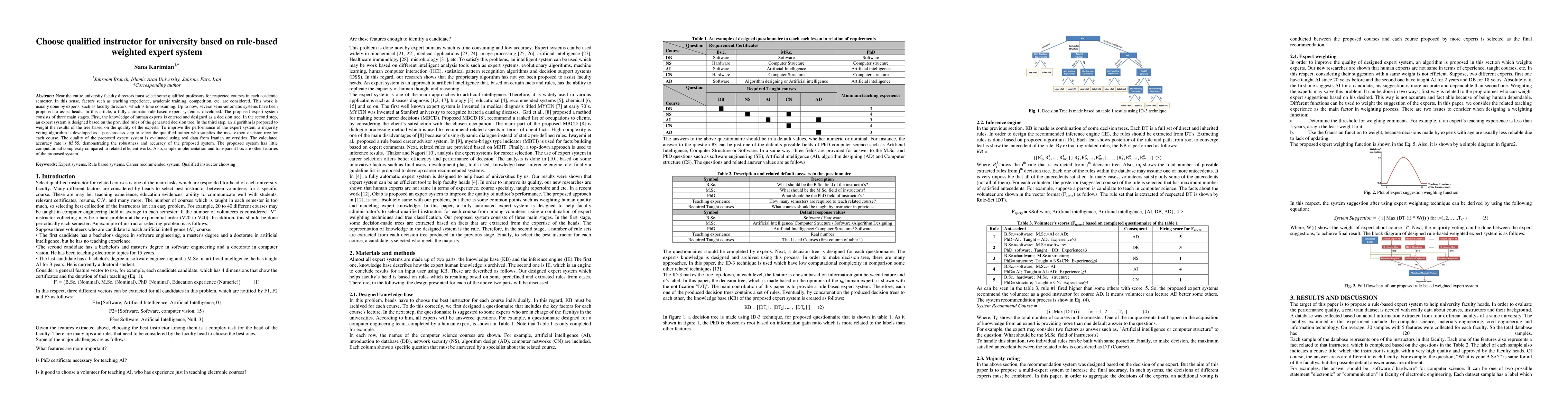 Thumbnail for Choose qualified instructor for university based on rule-based weighted
  expert system