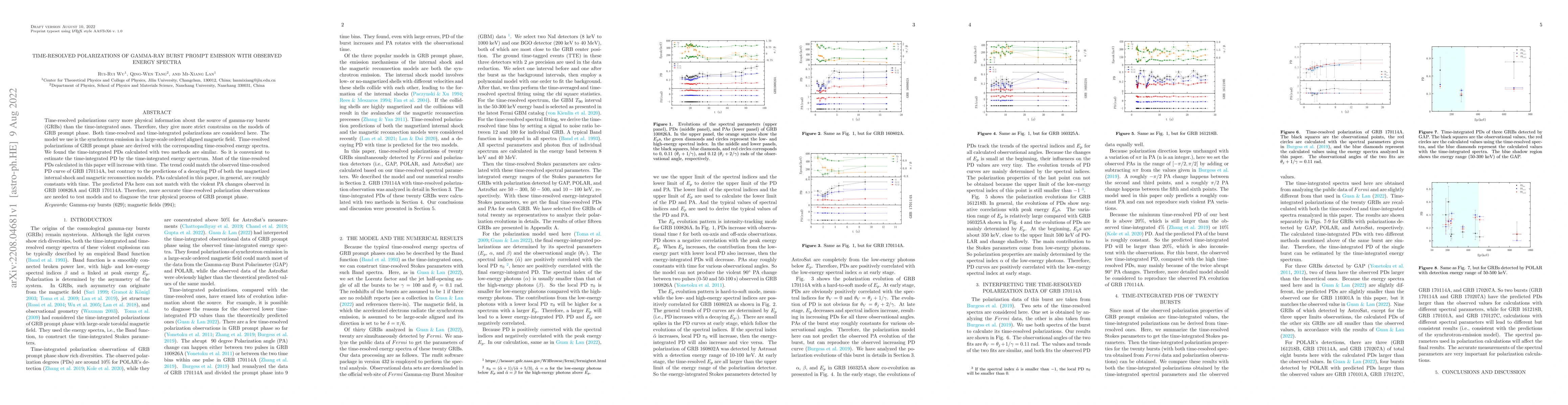 Thumbnail for Time-resolved polarizations of gamma-ray burst prompt emission with
  observed energy spectra