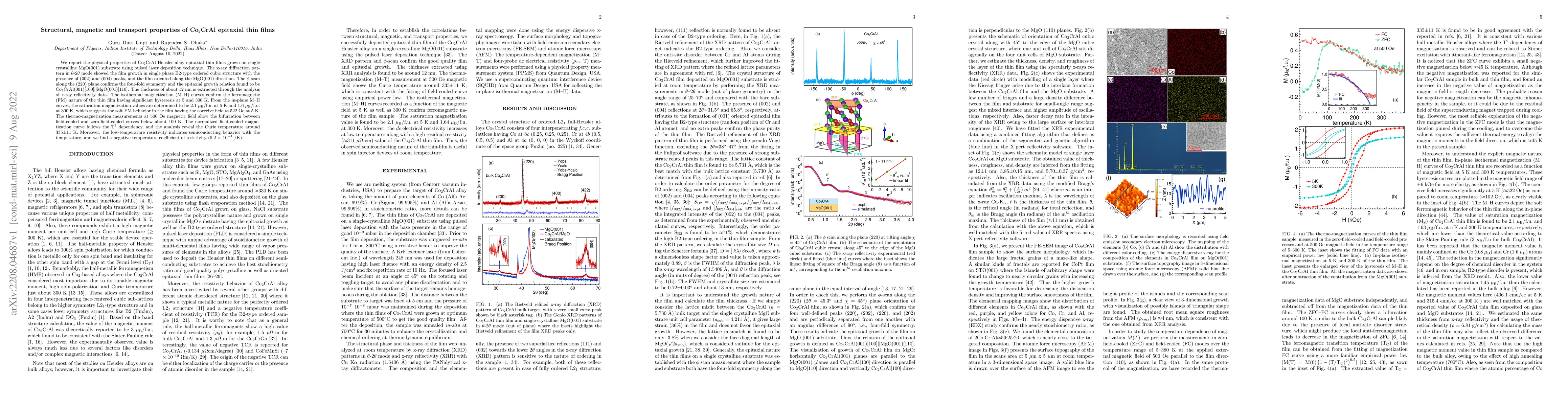 Thumbnail for Structural, magnetic and transport properties of Co$_2$CrAl epitaxial
  thin films