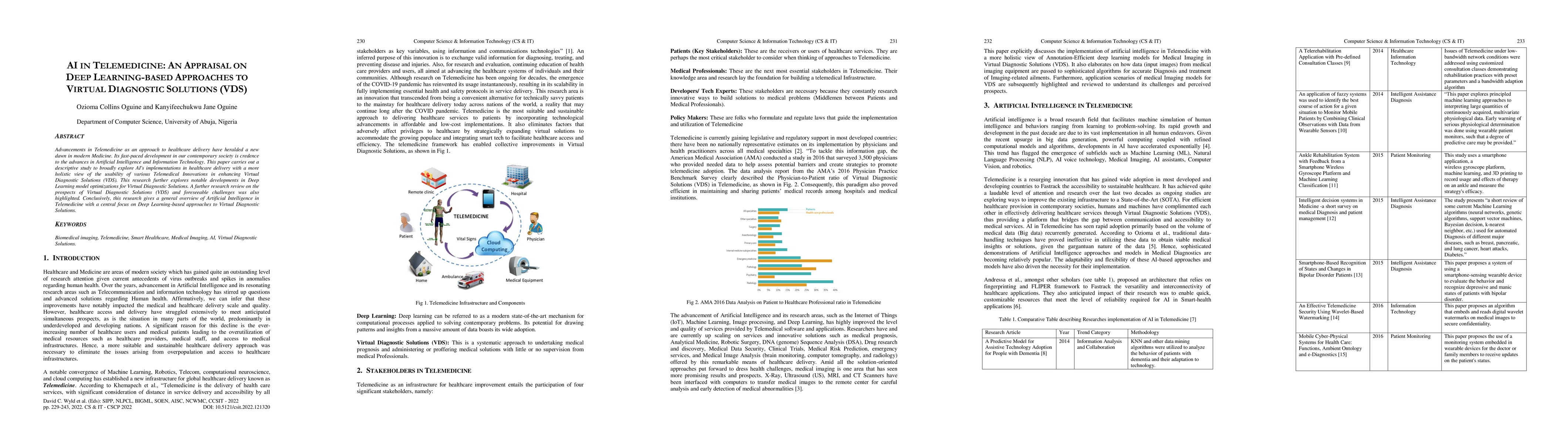 Thumbnail for AI in Telemedicine: An Appraisal on Deep Learning-Based Approaches to
  Virtual Diagnostic Solutions (VDS)