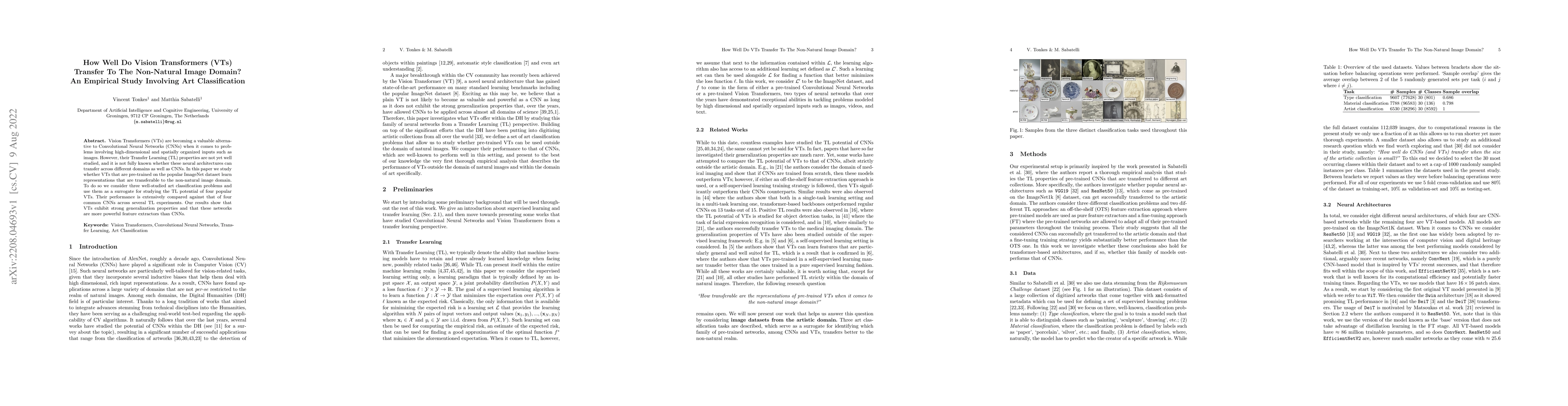 Thumbnail for How Well Do Vision Transformers (VTs) Transfer To The Non-Natural Image
  Domain? An Empirical Study Involving Art Classification