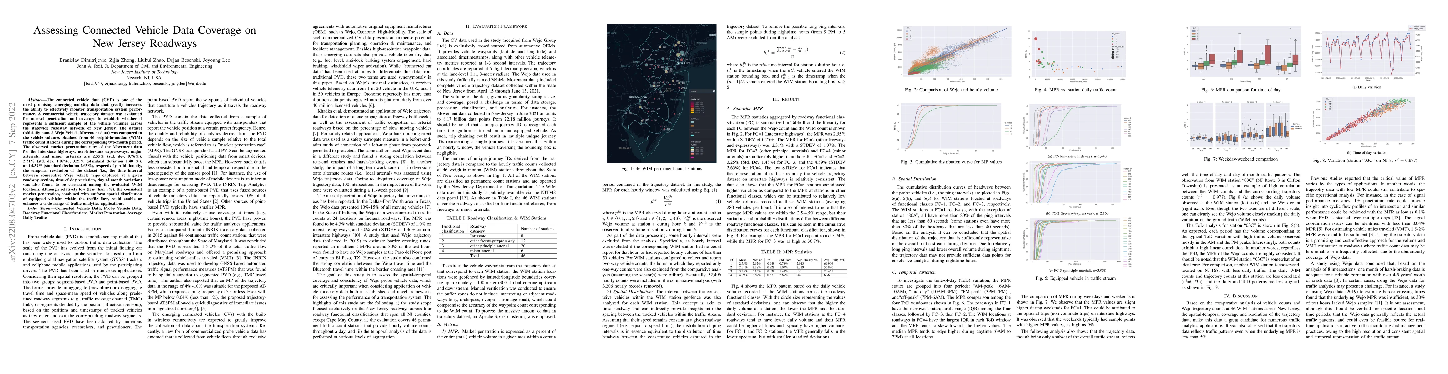 Thumbnail for Assessing Connected Vehicle Data Coverage on New Jersey Roadways