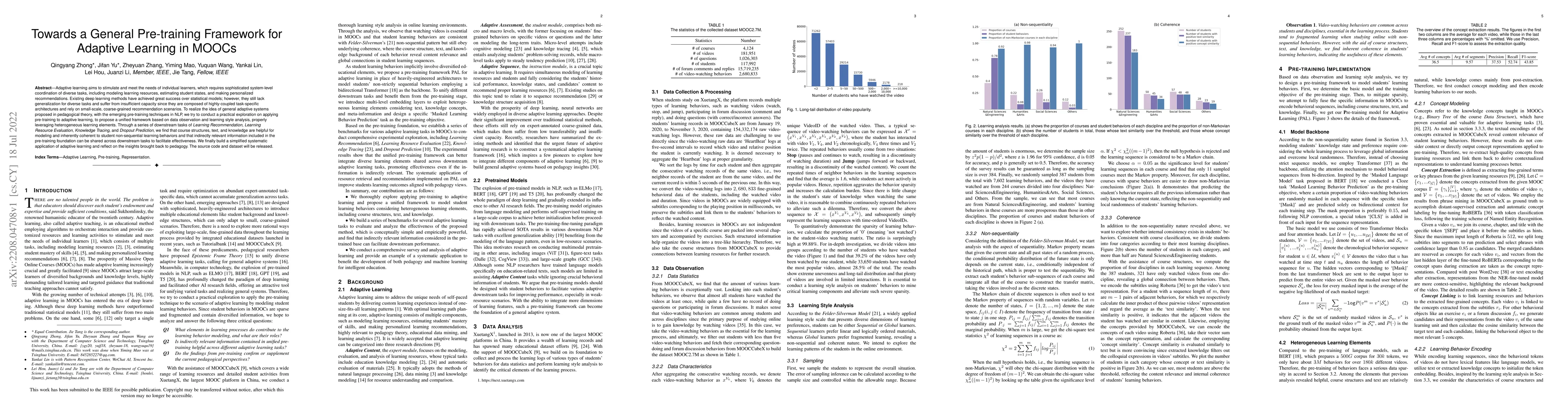 Thumbnail for Towards a General Pre-training Framework for Adaptive Learning in MOOCs