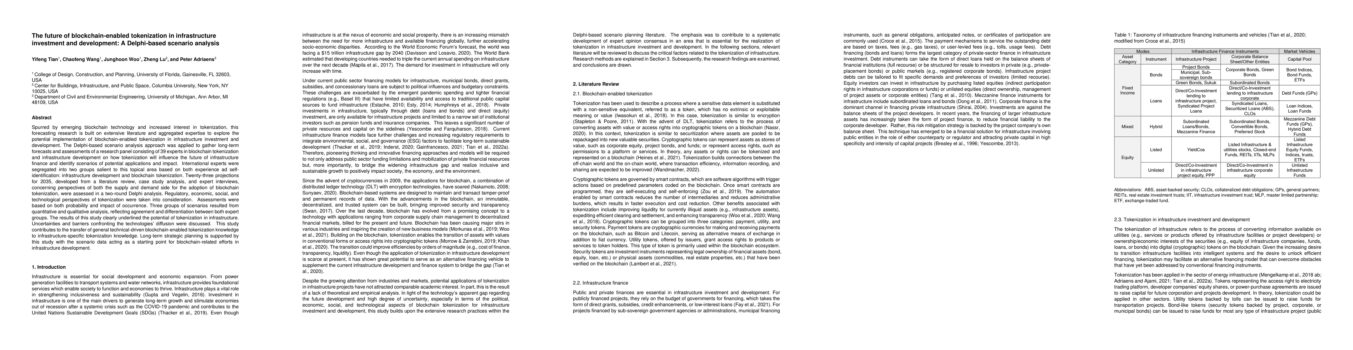 Thumbnail for The future of blockchain-enabled tokenization in infrastructure
  investment and development: A Delphi-based scenario analysis