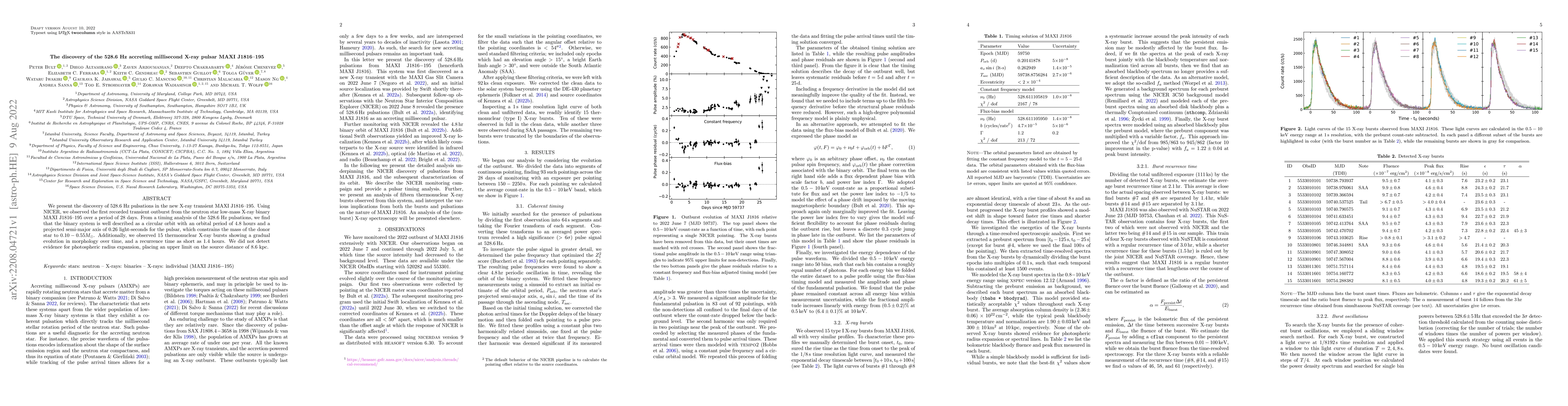 Thumbnail for The discovery of the 528.6 Hz accreting millisecond X-ray pulsar MAXI
  J1816-195