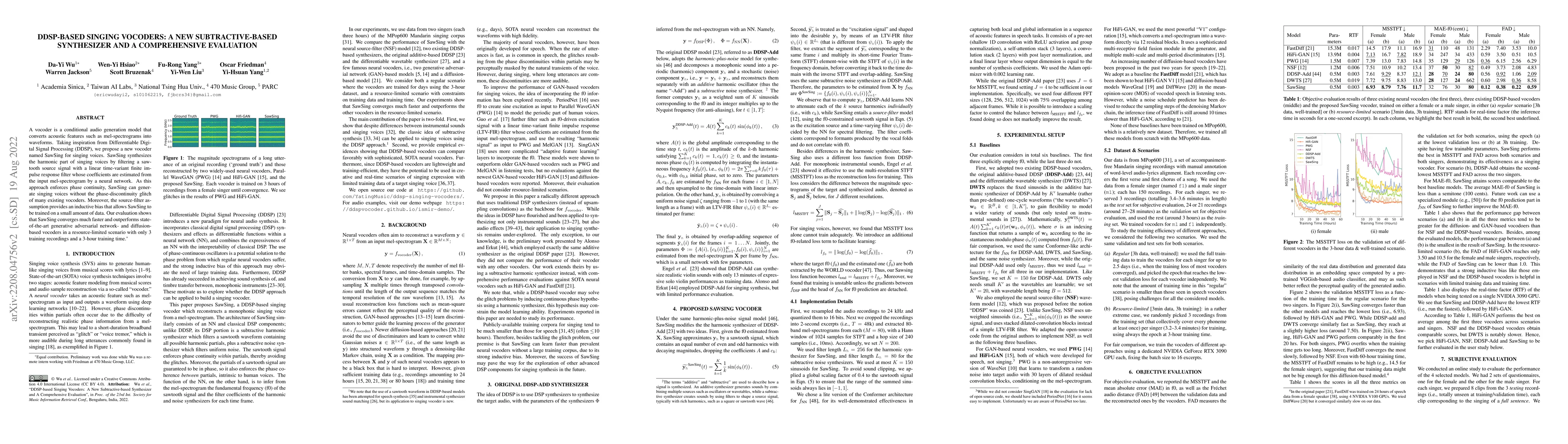 Thumbnail for DDSP-based Singing Vocoders: A New Subtractive-based Synthesizer and A
  Comprehensive Evaluation