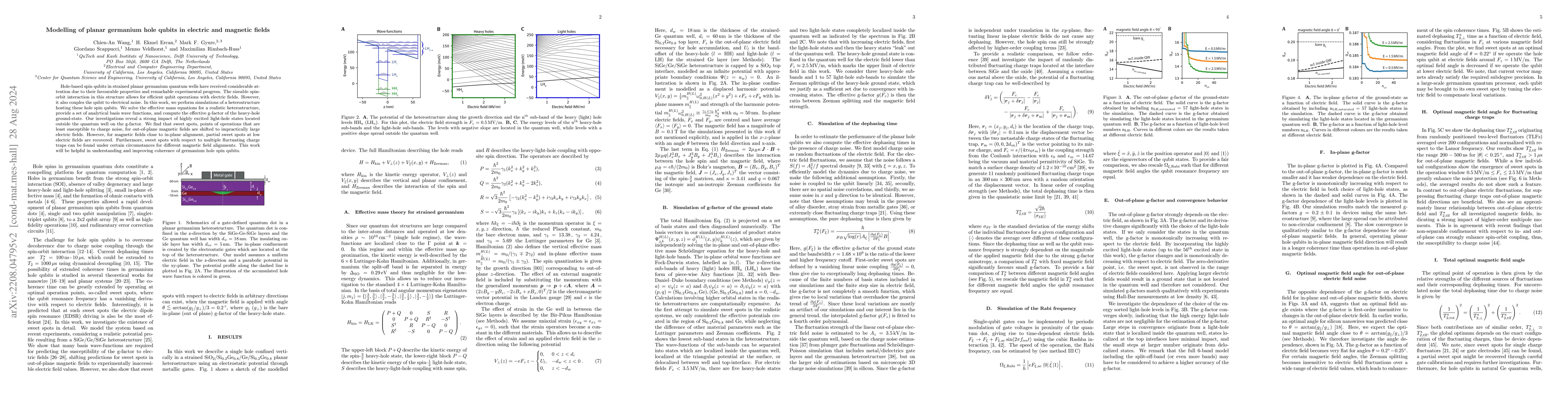Thumbnail for Modelling of planar germanium hole qubits in electric and magnetic
  fields