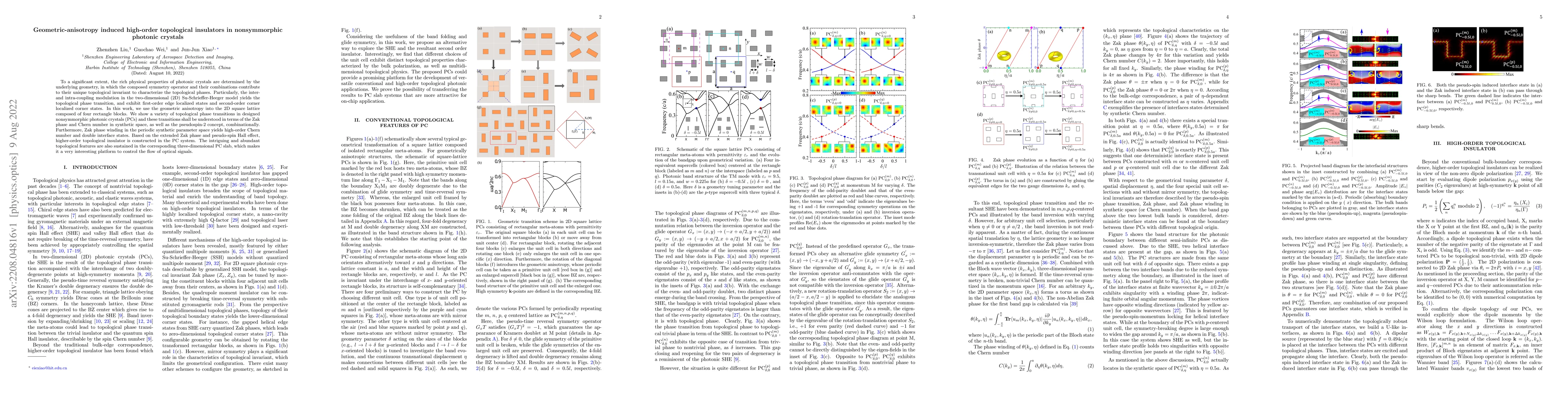 Thumbnail for Geometric-anisotropy induced high-order topological insulators in
  nonsymmorphic photonic crystals