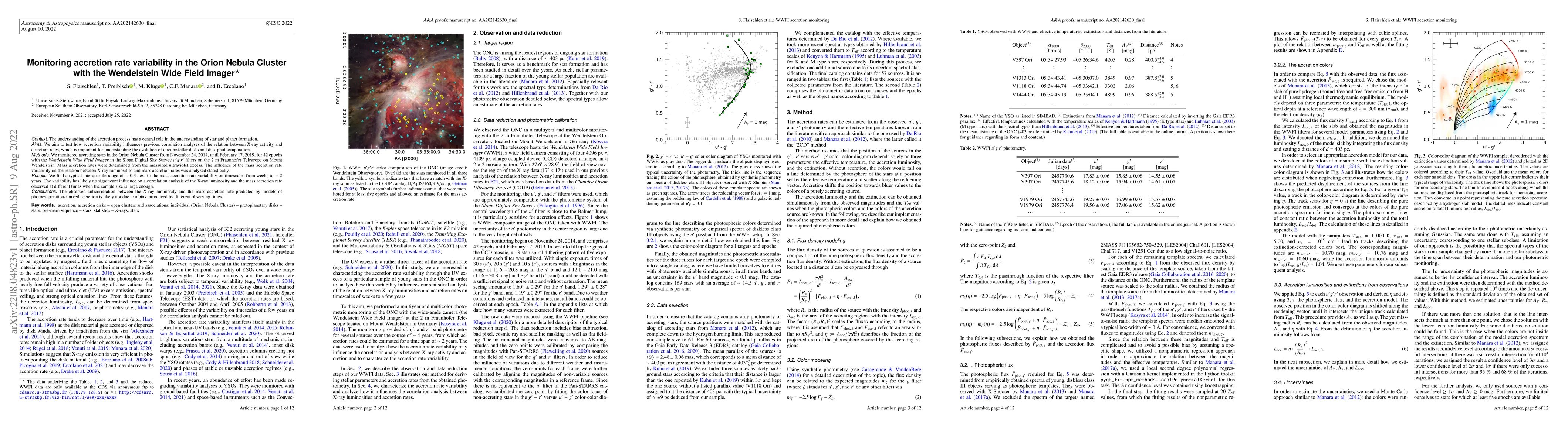 Thumbnail for Monitoring accretion rate variability in the Orion Nebula Cluster with
  the Wendelstein Wide Field Imager