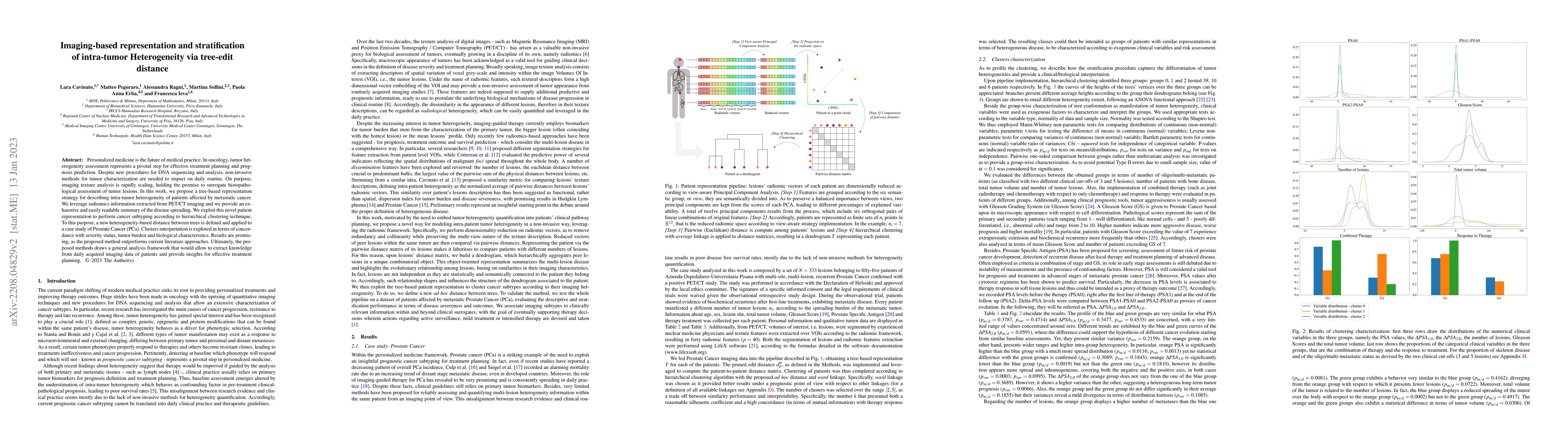 Thumbnail for Imaging-based representation and stratification of intra-tumor
  Heterogeneity via tree-edit distance