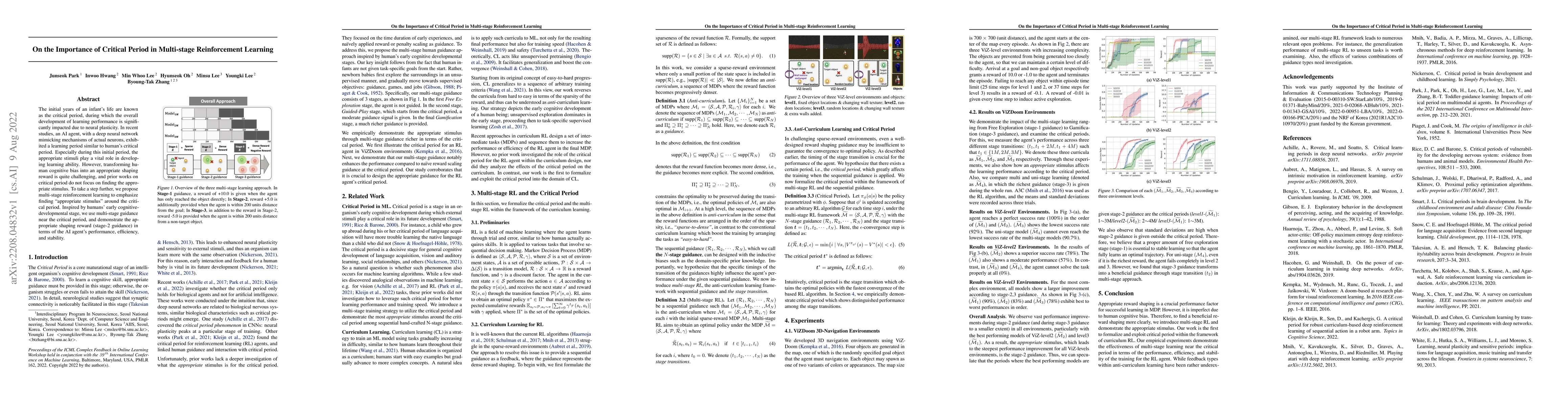 Thumbnail for On the Importance of Critical Period in Multi-stage Reinforcement
  Learning