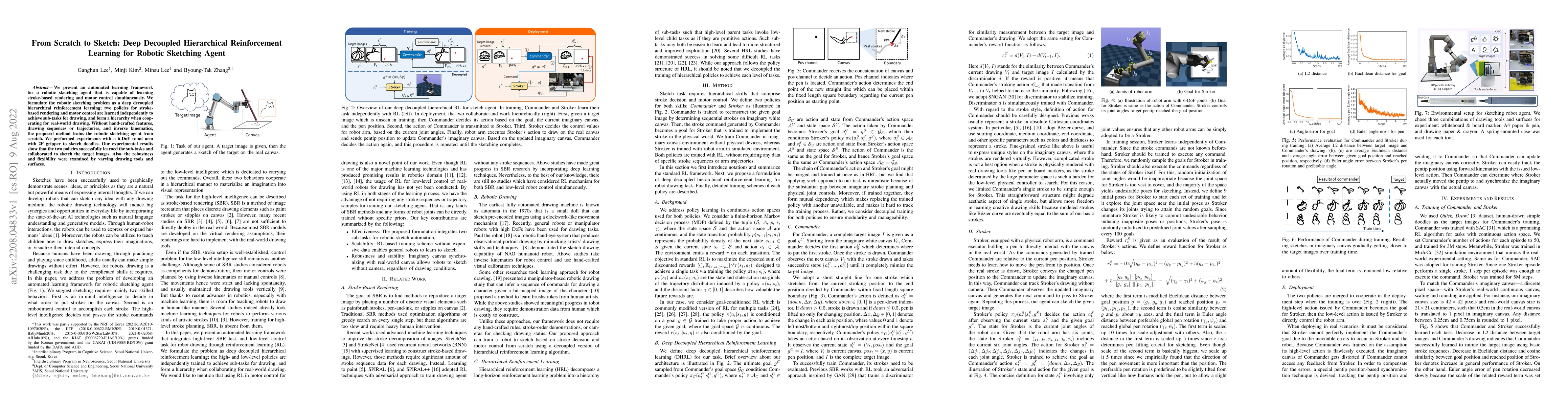 Thumbnail for From Scratch to Sketch: Deep Decoupled Hierarchical Reinforcement
  Learning for Robotic Sketching Agent
