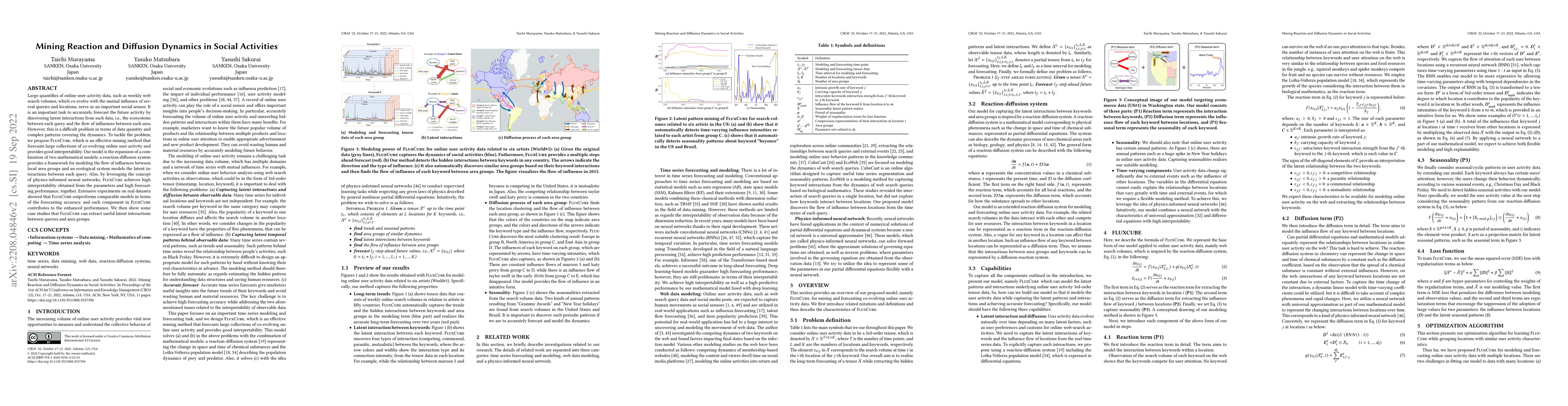 Thumbnail for Mining Reaction and Diffusion Dynamics in Social Activities