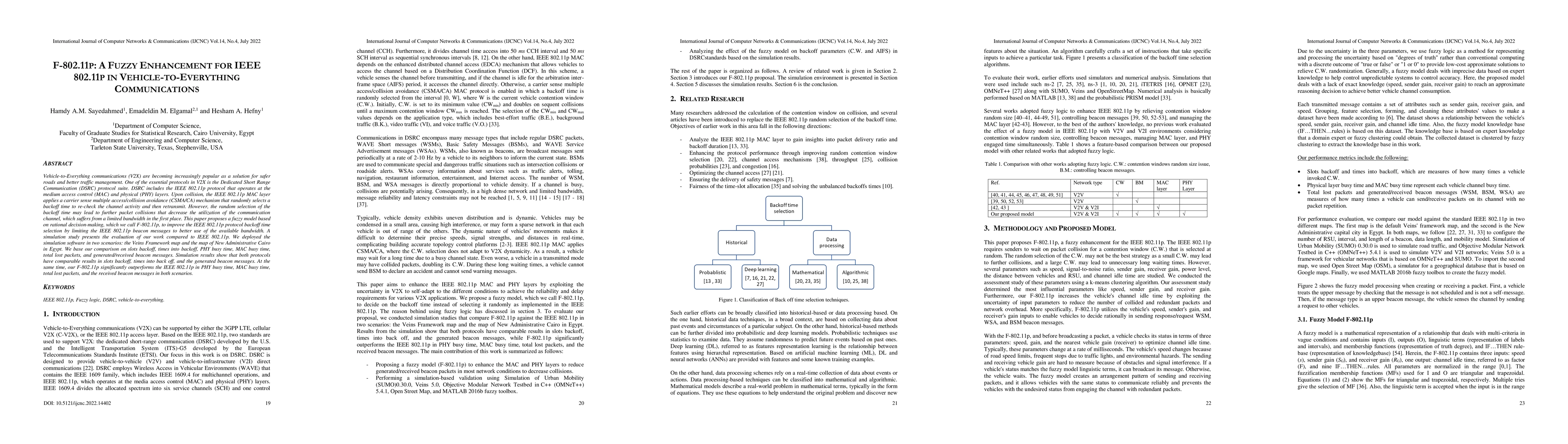 Thumbnail for F-802.11P: A Fuzzy Enhancement for ieee 802.11P in Vehicle-TO-Everything
  Communications