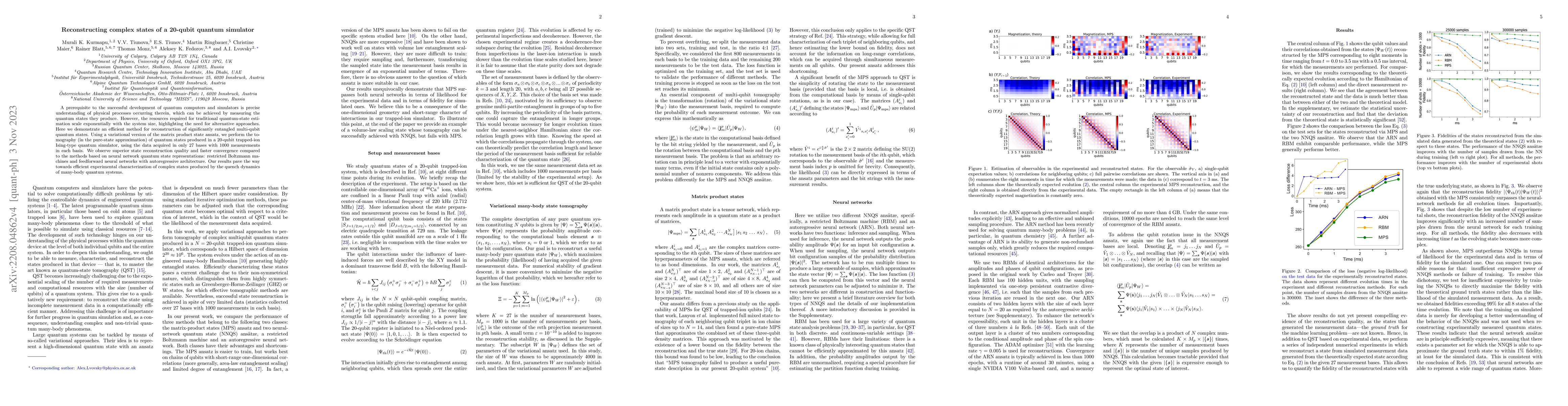 Thumbnail for Reconstructing complex states of a 20-qubit quantum simulator