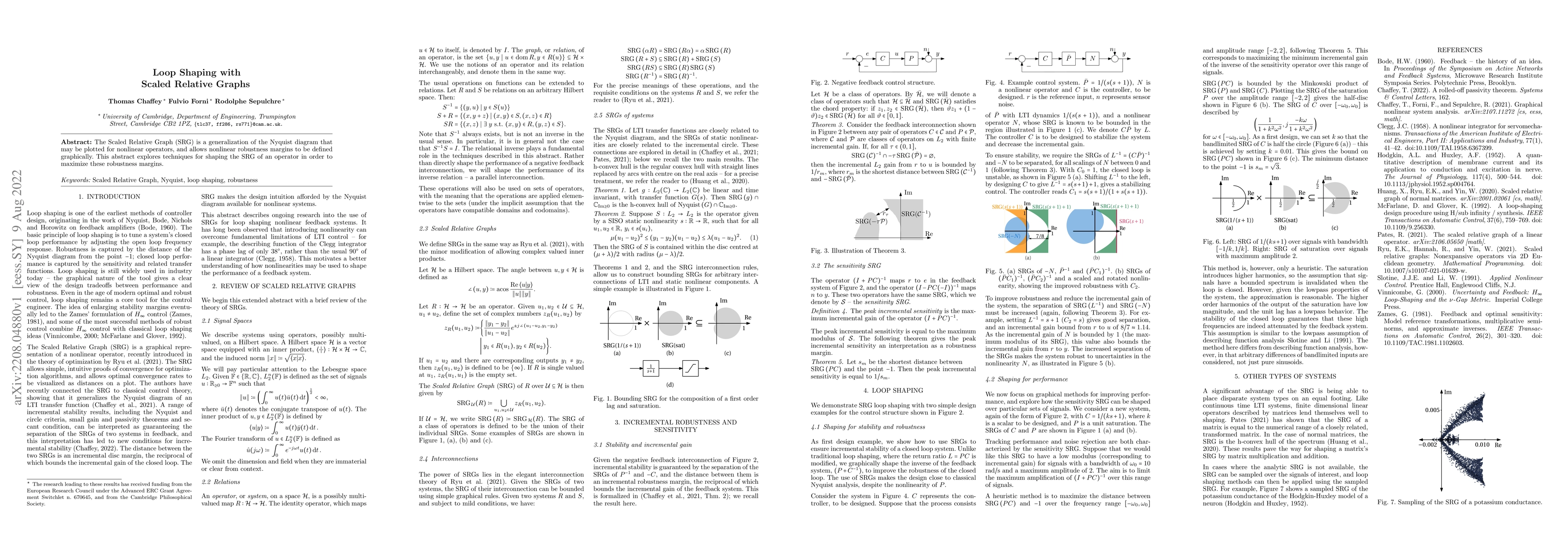 Thumbnail for Loop Shaping with Scaled Relative Graphs