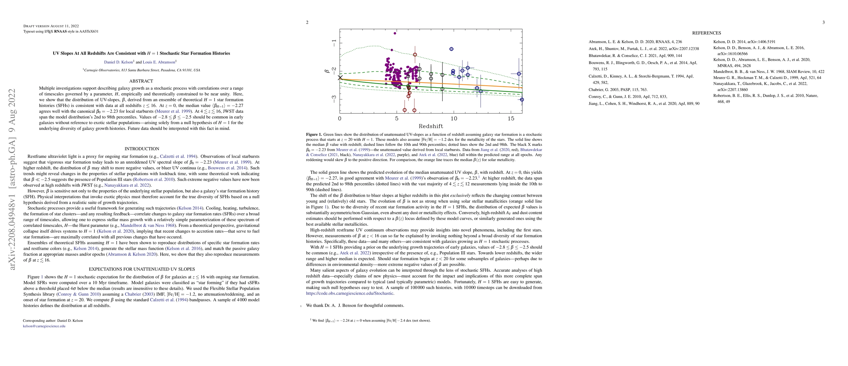 Thumbnail for UV Slopes At All Redshifts Are Consistent with H=1 Stochastic Star
  Formation Histories