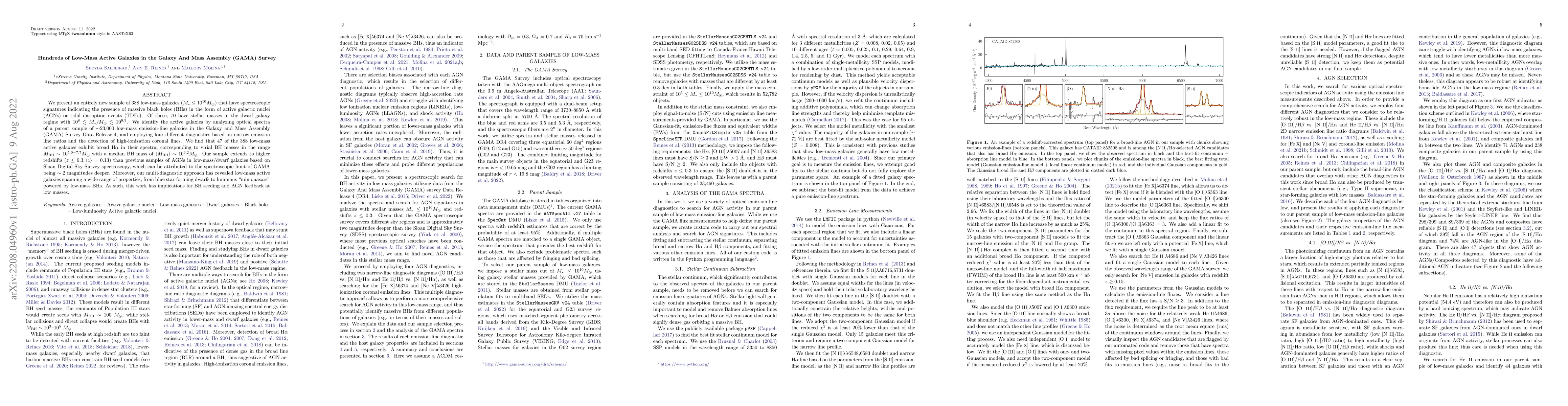 Thumbnail for Hundreds of Low-Mass Active Galaxies in the Galaxy And Mass Assembly
  (GAMA) Survey