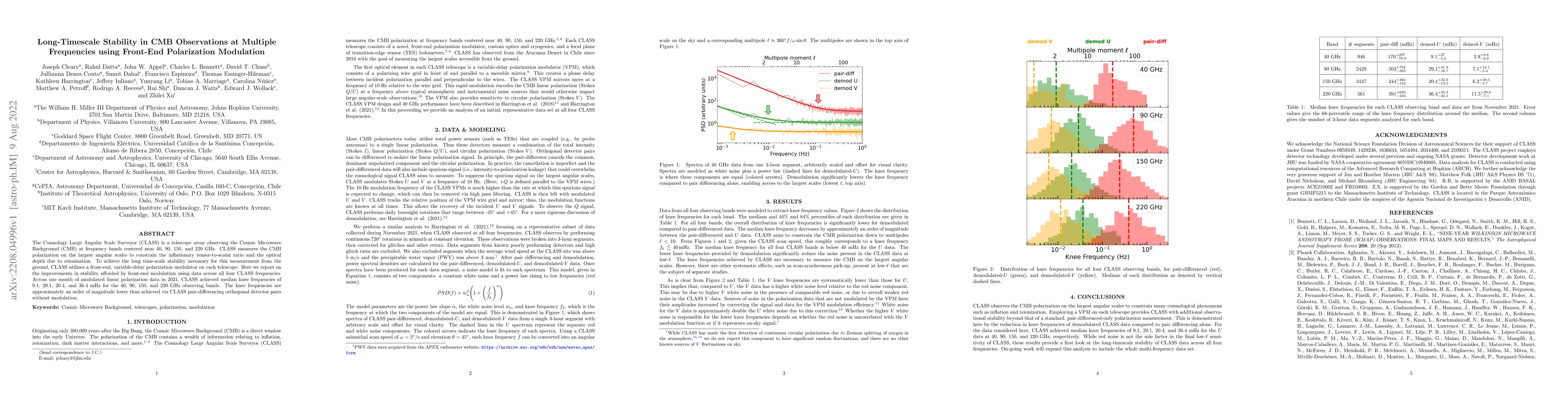 Thumbnail for Long-Timescale Stability in CMB Observations at Multiple Frequencies
  using Front-End Polarization Modulation