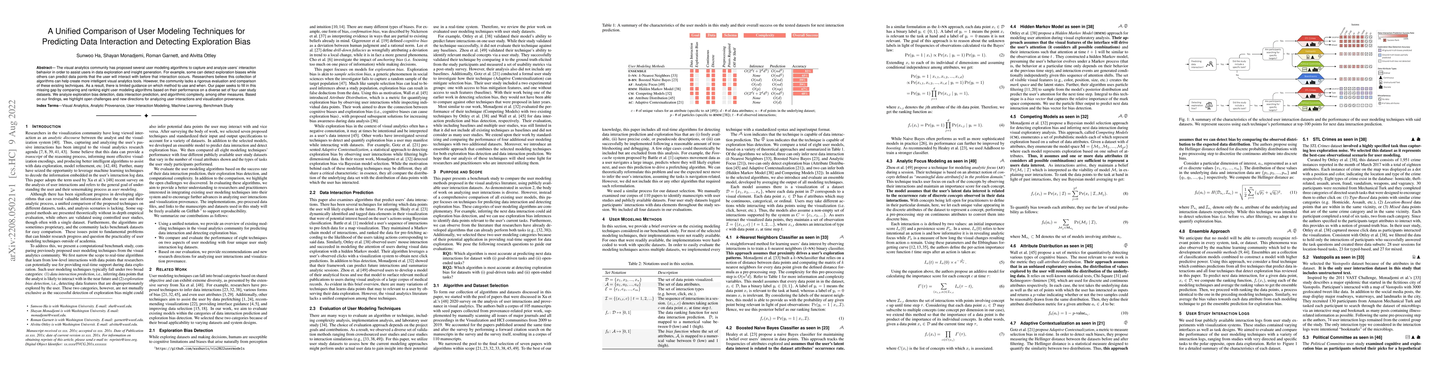 Thumbnail for A Unified Comparison of User Modeling Techniques for Predicting Data
  Interaction and Detecting Exploration Bias