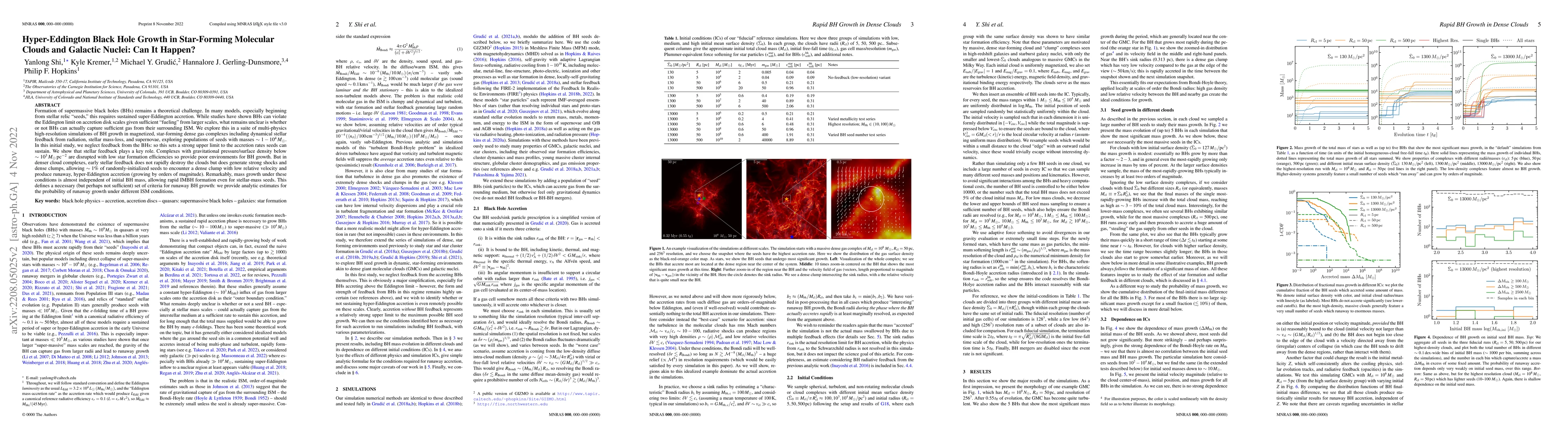 Thumbnail for Hyper-Eddington Black Hole Growth in Star-Forming Molecular Clouds and
  Galactic Nuclei: Can It Happen?