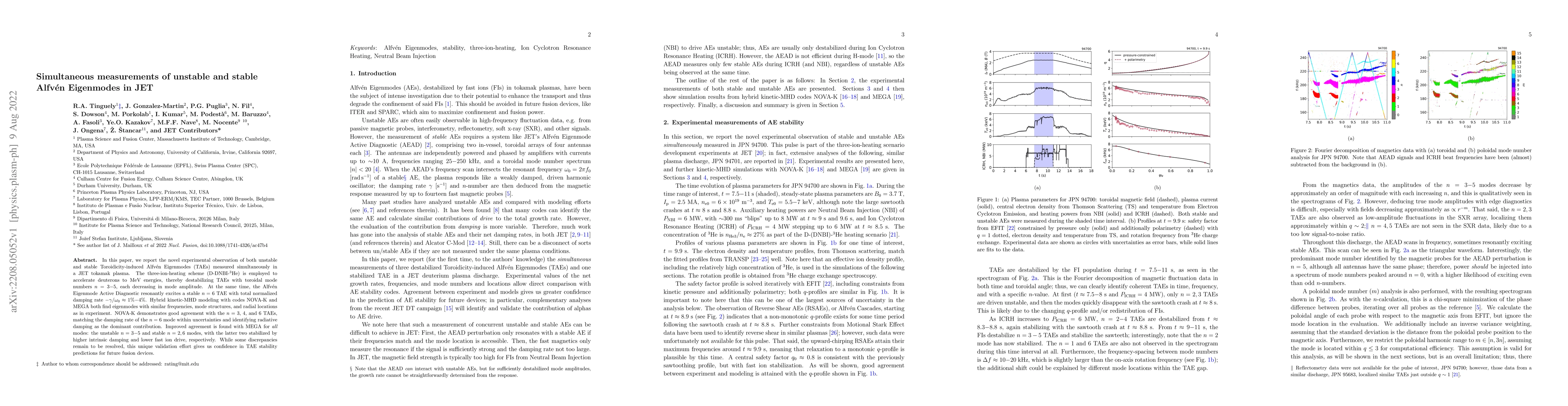 Thumbnail for Simultaneous measurements of unstable and stable Alfv\'en Eigenmodes in
  JET