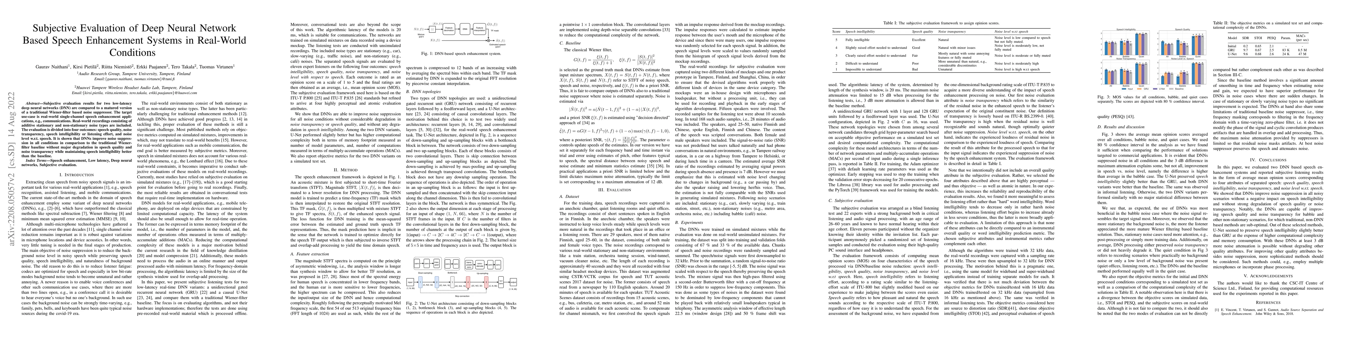 Thumbnail for Subjective Evaluation of Deep Neural Network Based Speech Enhancement
  Systems in Real-World Conditions