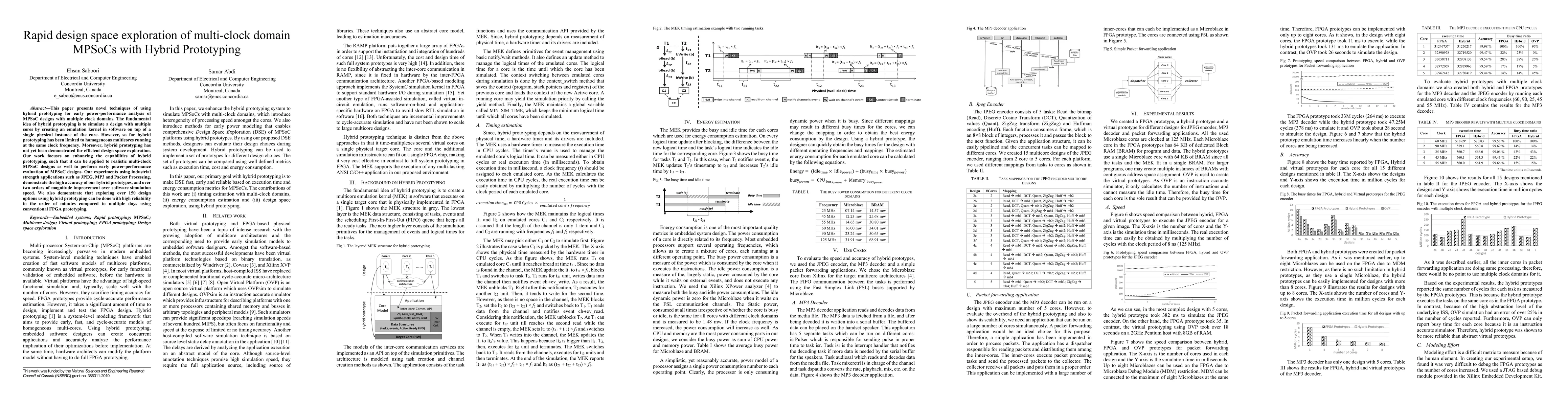 Thumbnail for Rapid design space exploration of multi-clock domain MPSoCs with hybrid
  prototyping