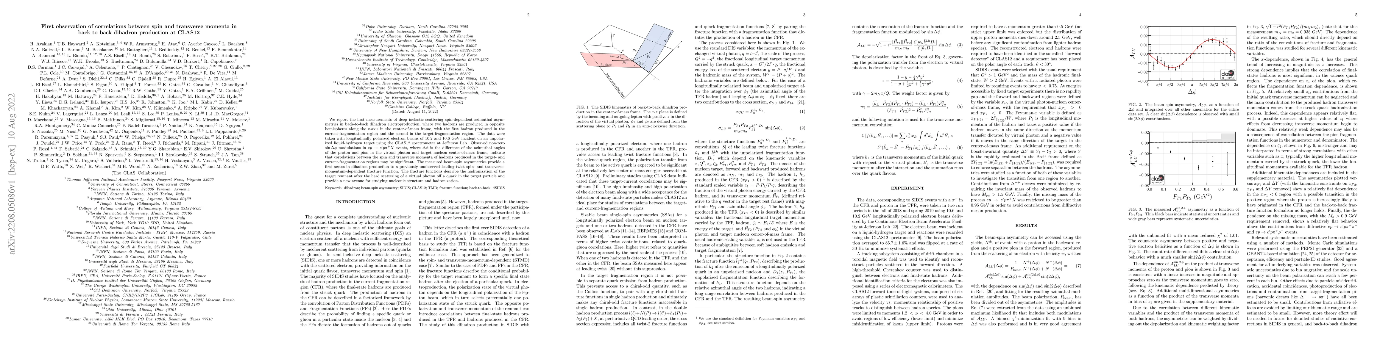 Thumbnail for First observation of correlations between spin and transverse momenta in
  back-to-back dihadron production at CLAS12