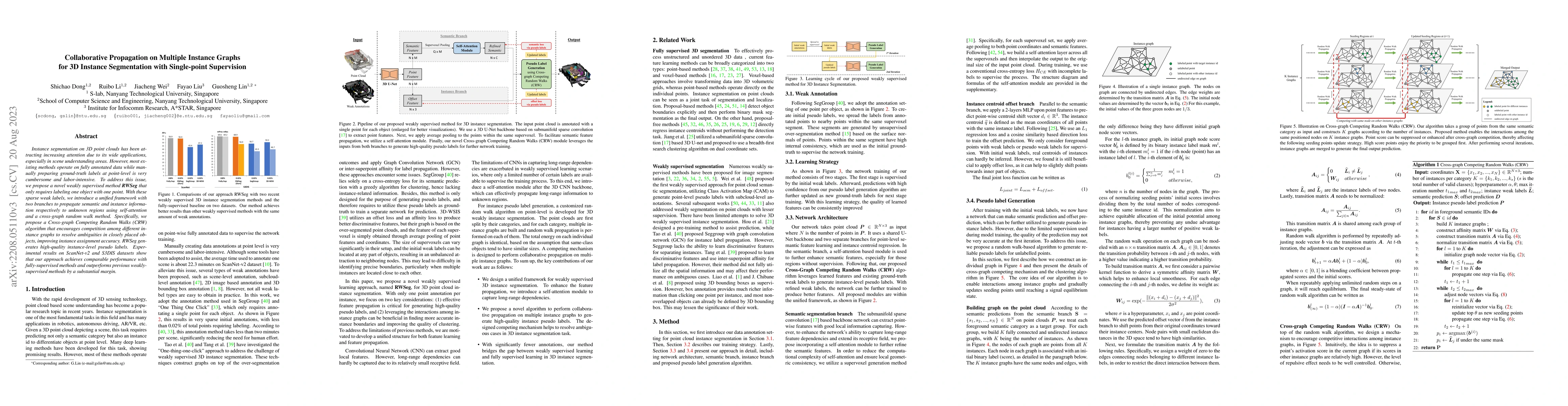 Thumbnail for Collaborative Propagation on Multiple Instance Graphs for 3D Instance
  Segmentation with Single-point Supervision
