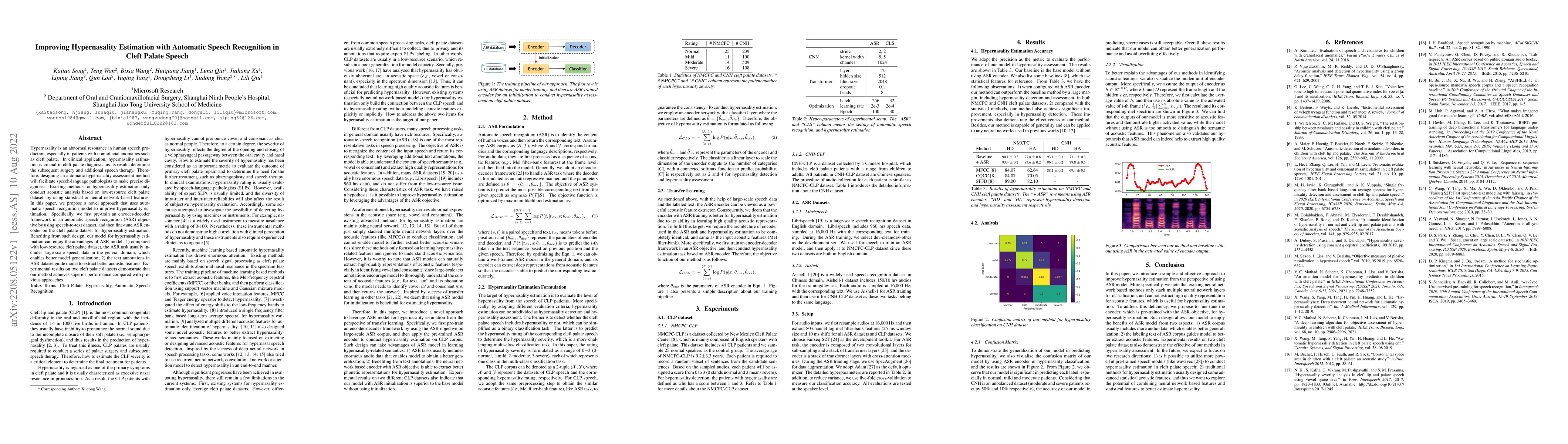 Thumbnail for Improving Hypernasality Estimation with Automatic Speech Recognition in
  Cleft Palate Speech