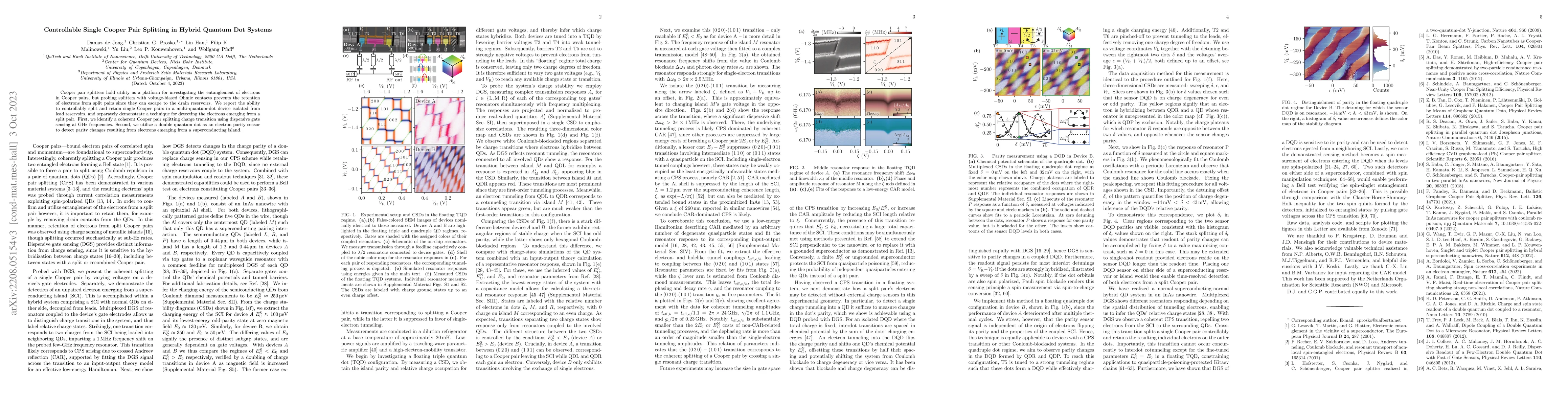 Thumbnail for Controllable Single Cooper Pair Splitting in Hybrid Quantum Dot Systems