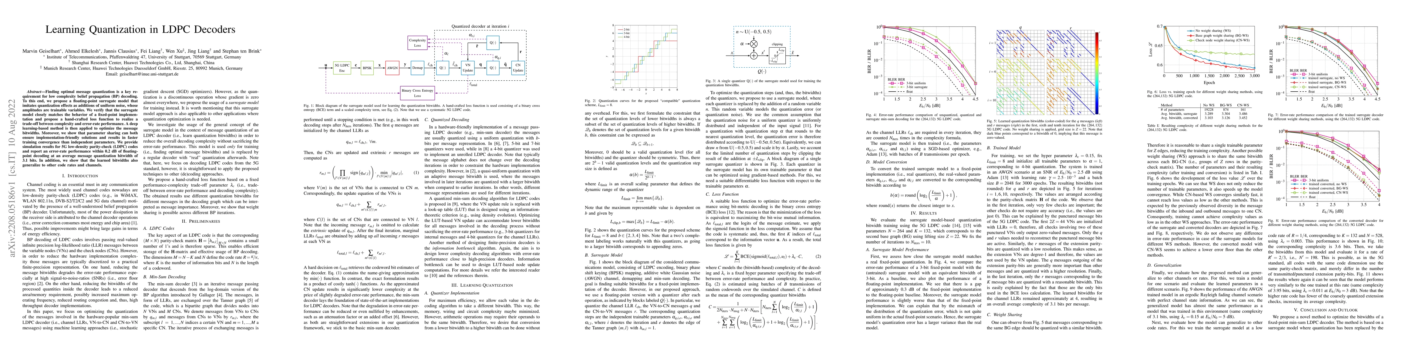 Thumbnail for Learning Quantization in LDPC Decoders