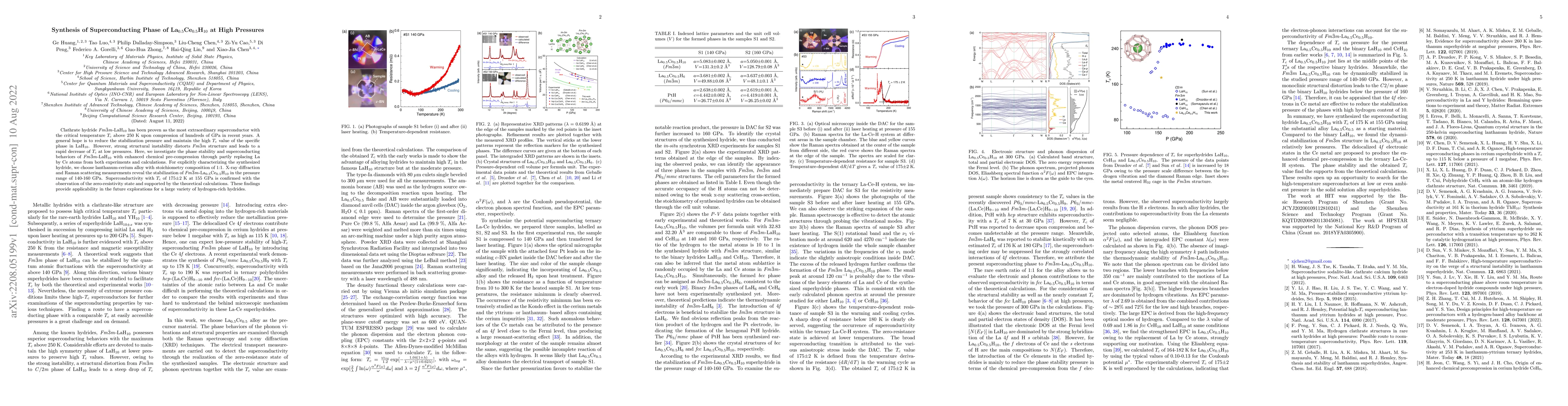 Thumbnail for Synthesis of Superconducting Phase of La$_{0.5}$Ce$_{0.5}$H$_{10}$ at
  High Pressures