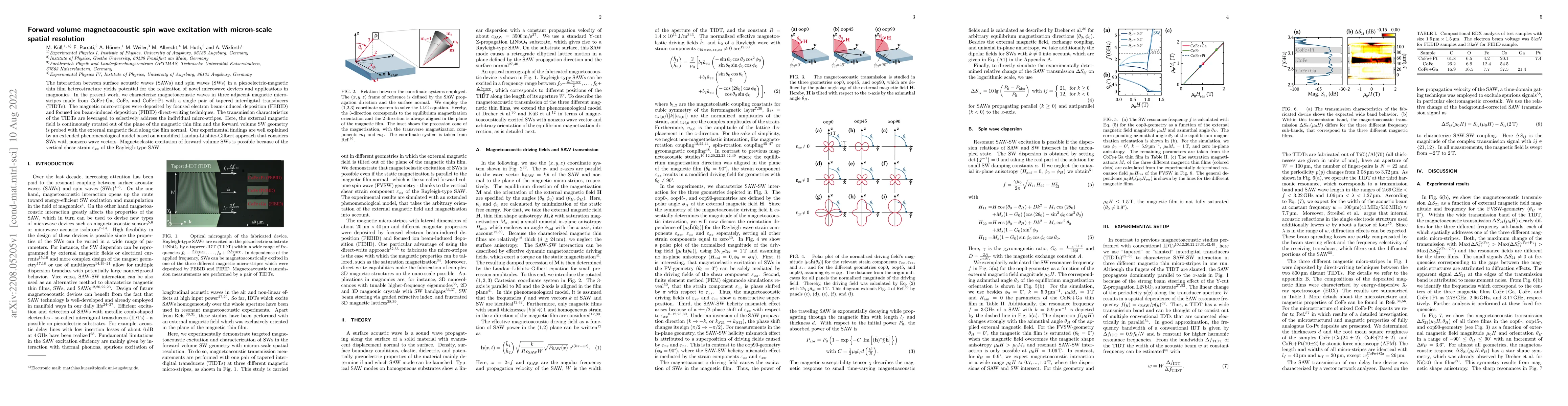 Thumbnail for Forward volume magnetoacoustic spin wave excitation with micron-scale
  spatial resolution