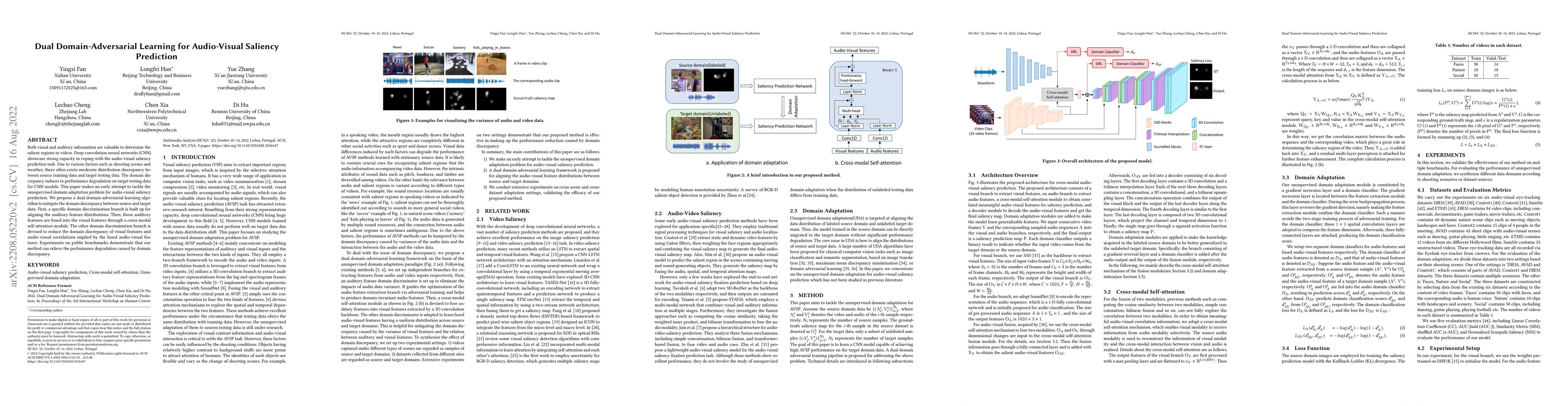 Thumbnail for Dual Domain-Adversarial Learning for Audio-Visual Saliency Prediction