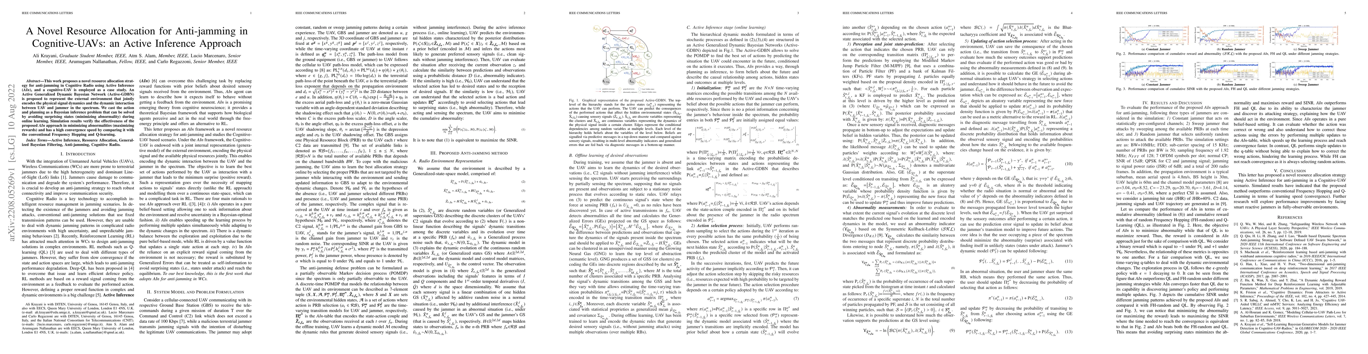 Thumbnail for A Novel Resource Allocation for Anti-jamming in Cognitive-UAVs: an
  Active Inference Approach