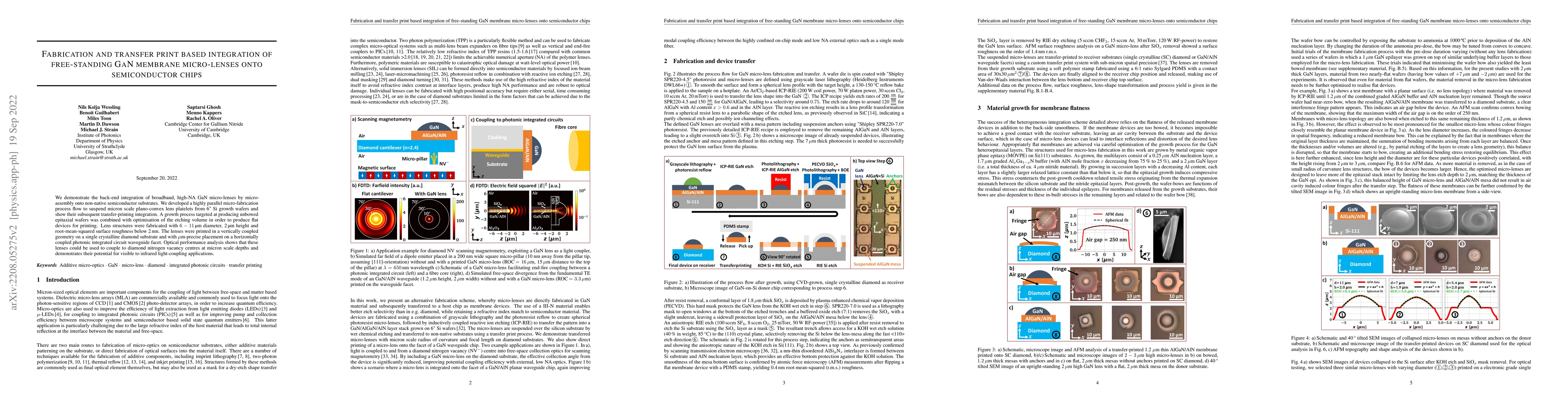 Thumbnail for Fabrication and transfer print based integration of free-standing GaN
  membrane micro-lenses onto semiconductor chips
