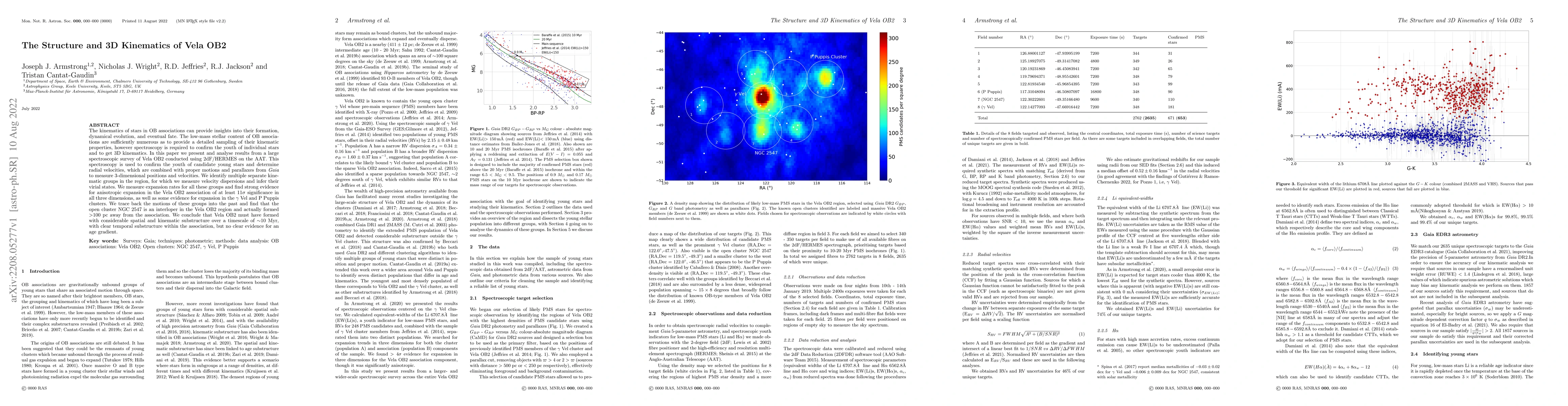 Thumbnail for The Structure and 3D Kinematics of Vela OB2