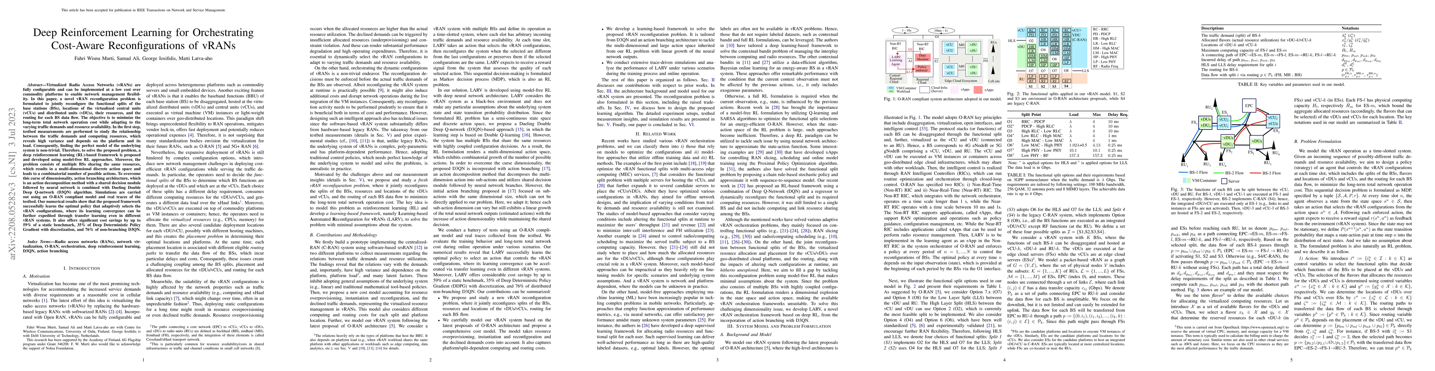 Thumbnail for Deep Reinforcement Learning for Orchestrating Cost-Aware
  Reconfigurations of vRANs