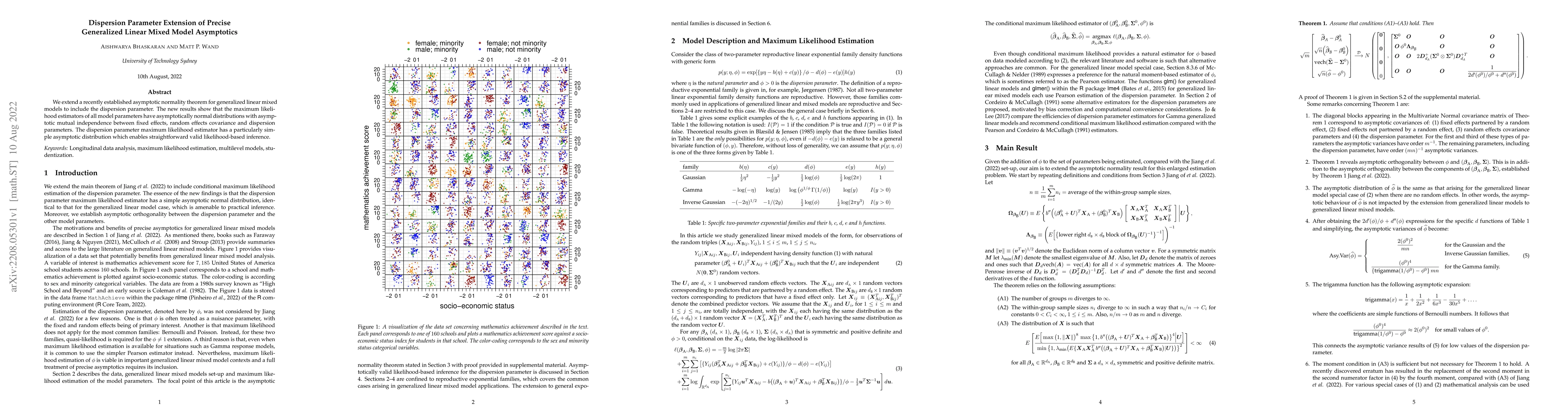 Thumbnail for Dispersion Parameter Extension of Precise Generalized Linear Mixed Model
  Asymptotics