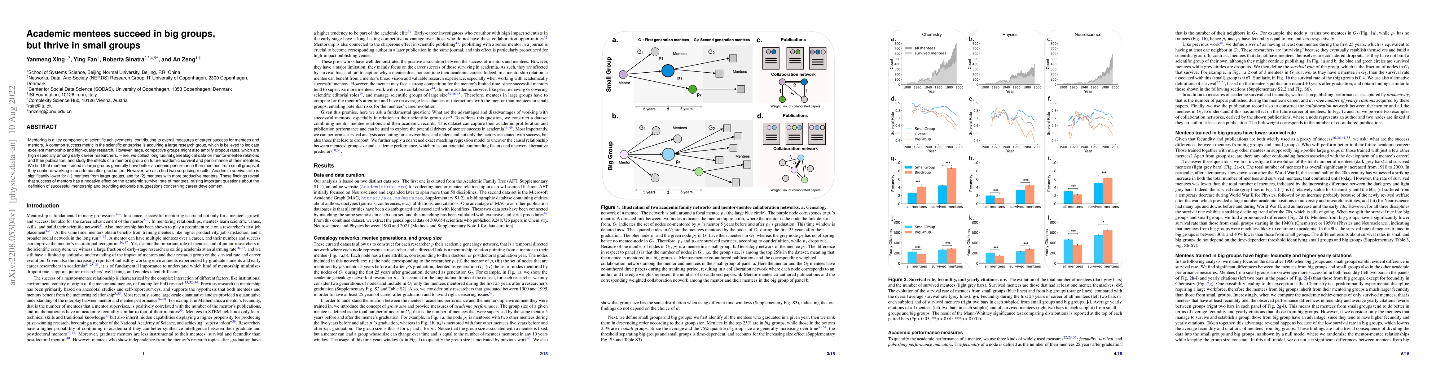 Thumbnail for Academic mentees succeed in big groups, but thrive in small groups