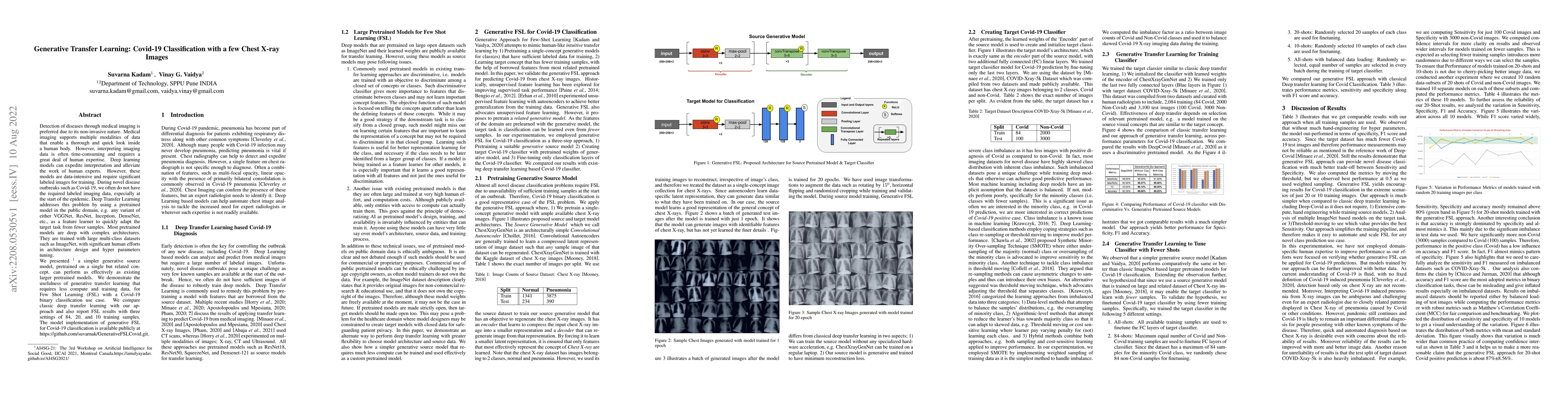 Thumbnail for Generative Transfer Learning: Covid-19 Classification with a few Chest
  X-ray Images